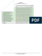 Consolidados 4 Periodo