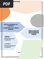 Actividad 2 El Sistema Nacional de Fiscalización