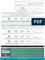 Distribuição Eletrônica Como Fazer e Exemplos - Manual Da Química