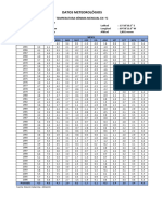 Datos Examen