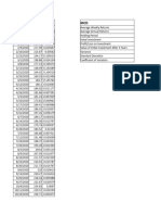 MCD Historical Data Excel