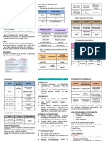 Examen 2 - Neonato