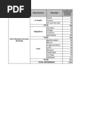 Mapa de Actores Consolidado Grupo Pueblo