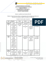 Facultad Ciencias de La Educación