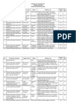 Kisi Kisi Bahasa Ndonesia Kelas Xii Psaj 2023-2024