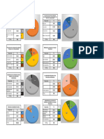 Encuesta Habitos de Consumo de Alimentos