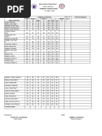 Summary First QTR Grade