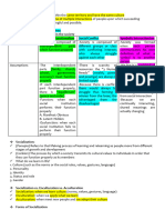 UCSP Study Guide 1