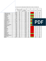 29 Agustus 2023 Rekap Status Gizi Balita Diinput Dieppgbm Edit