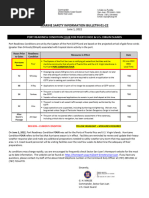 Msib 01-22 Portcon 4 For 2022 Hurricane Season