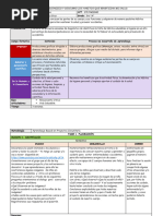 Proyecto Higiene Venustiano Carranza