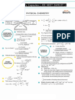 Jee Mindmap