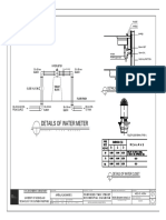 Details of Water Meter