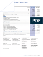 Consolidated Profit Loss