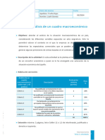 Macroeconomia 1