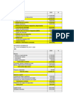 Formato Razones Financiera