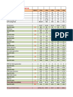 Power Report March-2024