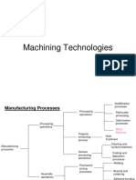 Machining Technologies