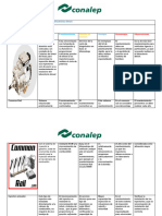 Cuadro Comparativo Diesel Ejemplo