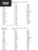 Members of The OECD-G20 Inclusive Framework On BEPS - OCDE