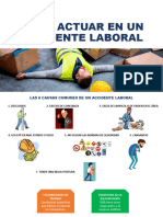 Como Actuar en Un Accidente Laboral