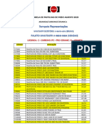 Tabela Fischer Agosto 2020 Pastilhas de Freio