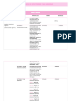 Cuarta Sesion - Reestructuracion Cognitiva I