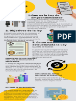 Infografia Administracion