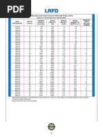 Vulcraft K Series Engineering Data 384182