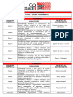 Habilidades Essenciais - Anos Finais - Educação Física 2021