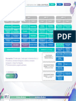 Infografía Lic. en Psicología