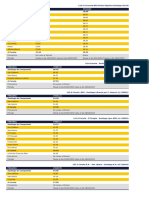 Horarios Santiago de Compostela - A Coruña