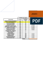 Cotizacion de Herramientas 22042023