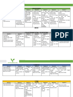 Formato Menu Hugo Alarcón