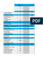 Daftar Nama PDH