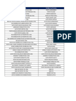 Lista de Postos Alelo Aparecida de Trindade