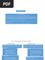 Mapa Conceptual Tipos de Sociedad Maribel Cristina Gomez Gomez-43906710