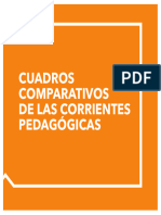 Una Mirada A Las Teorias y Corrientes Pedagogicas 87 93