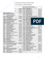 B.tech (AI) Syllabus