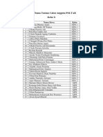 Daftar Nama Taruna Calon Anggota POLTAR