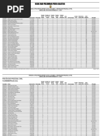 679 - PCSC Resultado Preliminar Prova Objetiva 2024 02 27