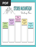 Story Mountain Narrative Graphic Organizer