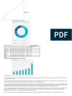 CBD Medicinal Cannabis Market 2026