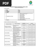 2023 - Informe Tecnico Pedagogico