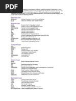 Data Link Layer