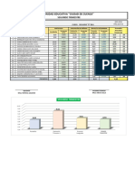 2 Bgu B Notas 2023-24