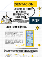 Tecnicas de Estudio Infografia Mentecfactos Forochat