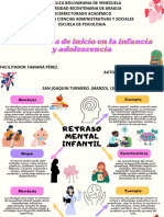 Trastornos de Inicio en La Infancia y Adolescencia