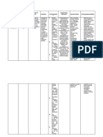 Drug Study Final - 065014