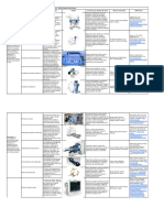 Excel Equipos Por Servicios Hospitalarios 2024.xlsx - Fromato Equipos Del Servicio